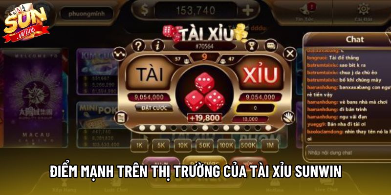 Điểm mạnh trên thị trường của tài xỉu Sunwin Điểm mạnh trên thị trường của tài xỉu Sunwin