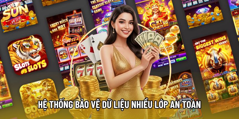 Hệ thống bảo vệ dữ liệu nhiều lớp an toàn Hệ thống bảo vệ dữ liệu nhiều lớp an toàn